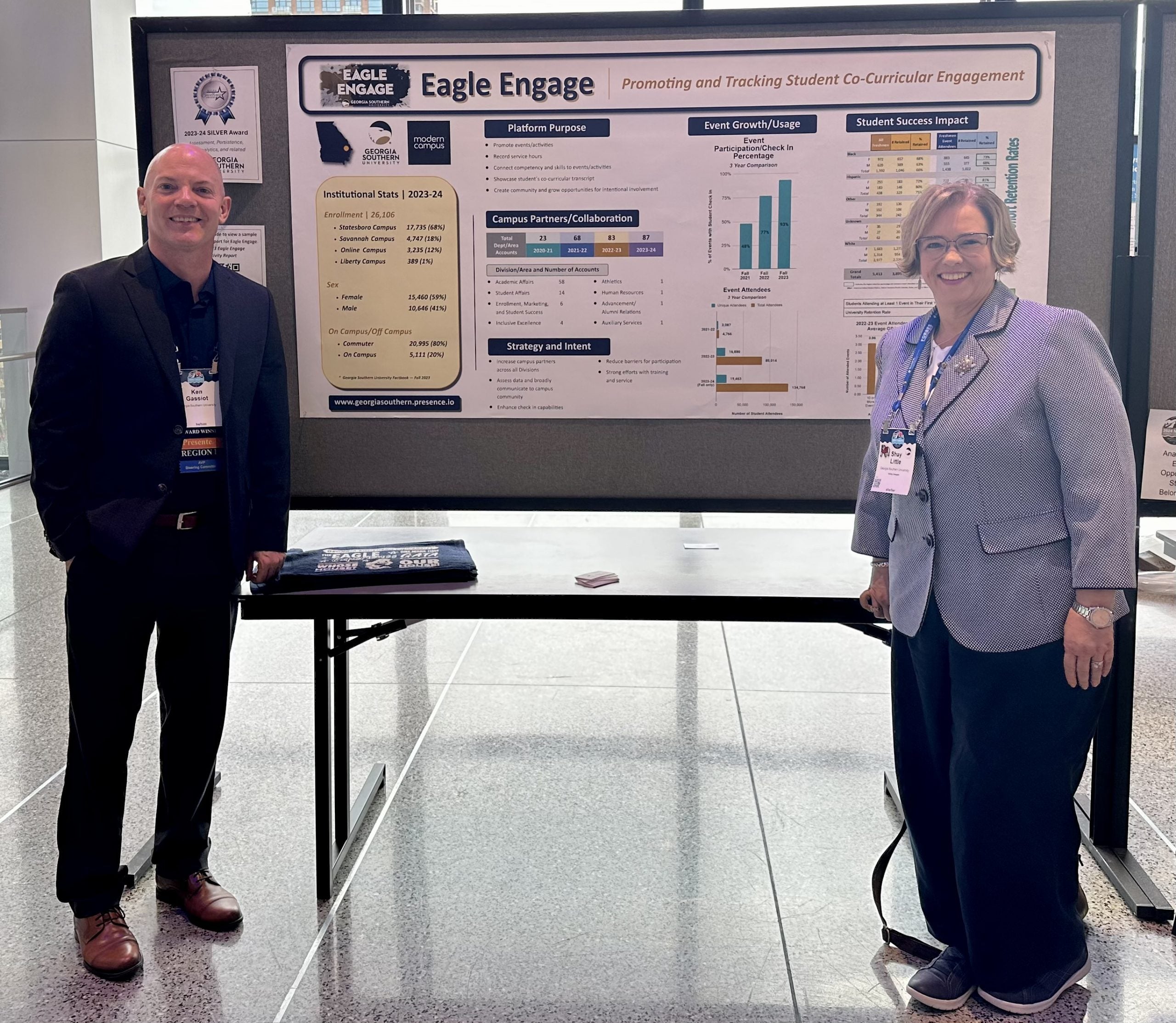 Georgia Southern University has received even more national recognition from the National Association of Student Personnel Administrators (NASPA).  Eagle Engage, the University's portal for featured student events and involvement opportunities as well as student organizations and service opportunities, was chosen as a 2023-24 Excellence Award winner (Silver Level) in the Assessment, Persistence, Data Analytics category.  