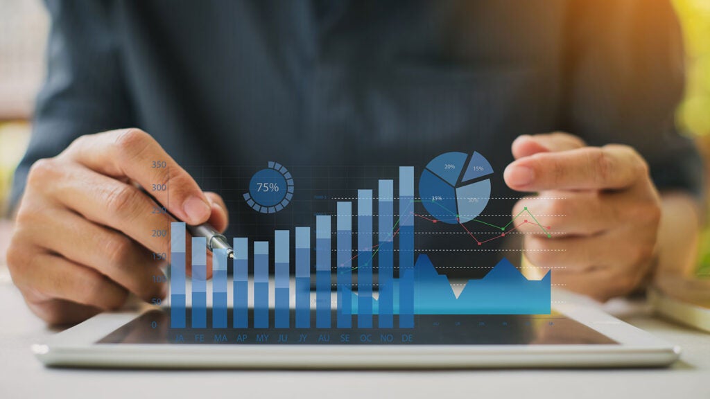 Online Graduate Certificate in Applied Economics
