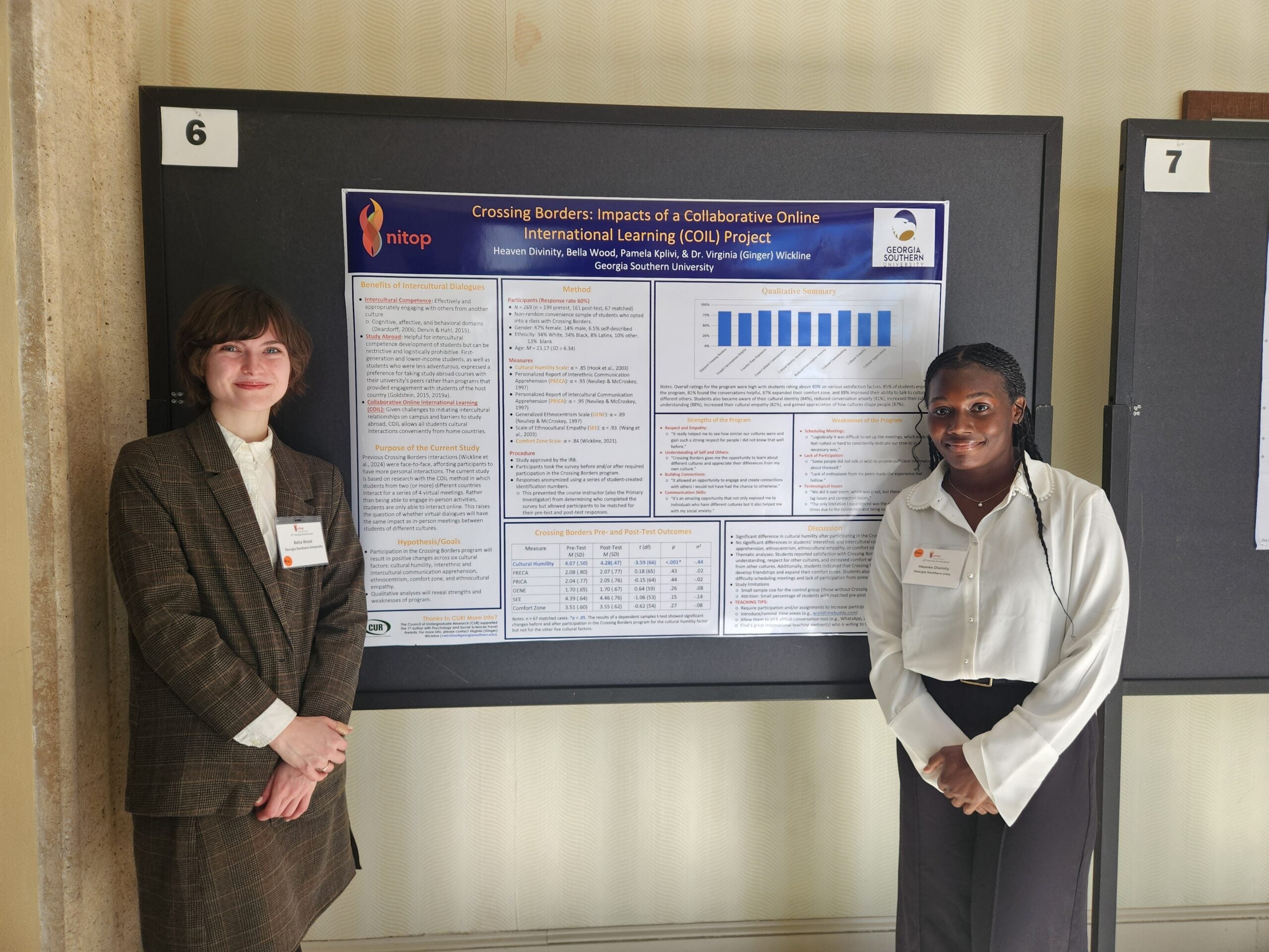 Heaven Divinity ('24) (Right) and fellow lab member, Bella Wood at the National Institute for Teaching of Psychology (NITOP) conference, January 2025