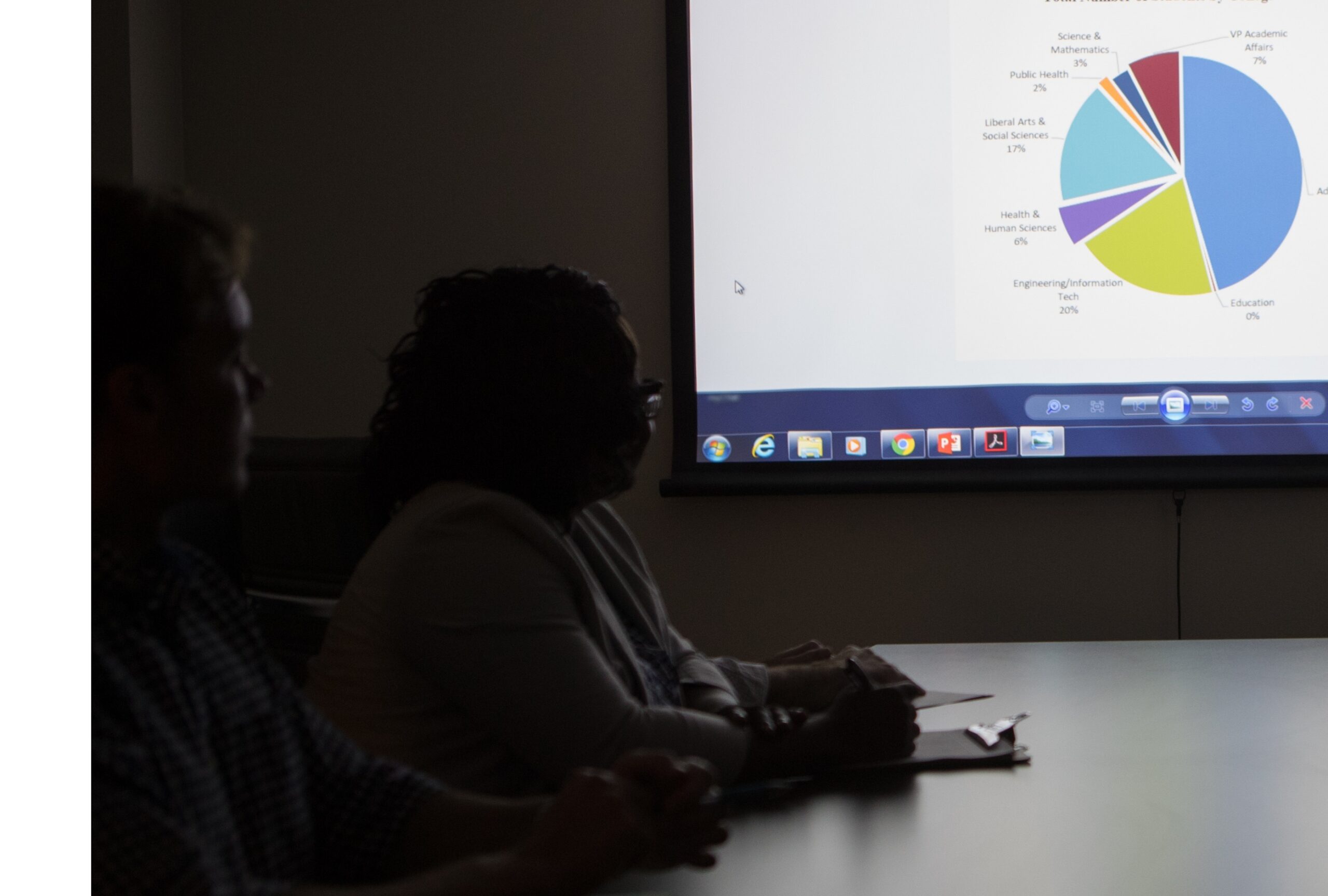 A person sits in a darkened room and looks at a projection of a pie chart